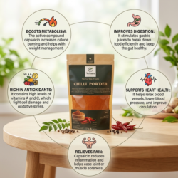 Premium Ceylon Chilli Powder | 100% Pure Sri Lankan Red Chilli