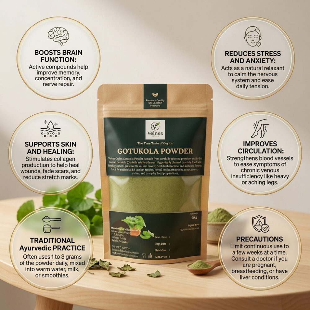Premium Ceylon Gotukola Powder (Centella asiatica Powder) | 100% Pure Sri Lankan Gotukola Leaves (Centella asiatica Leaves)