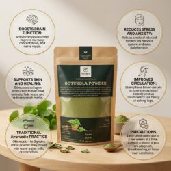 Premium Ceylon Gotukola Powder (Centella asiatica Powder) | 100% Pure Sri Lankan Gotukola Leaves (Centella asiatica Leaves)
